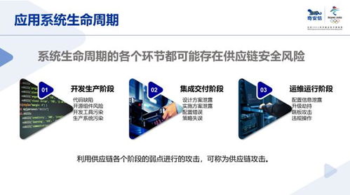 超六成金融業代碼庫存安全漏洞，奇安信發布五大建議三項舉措強化行業防護
